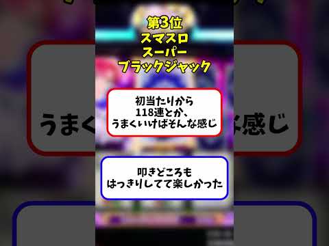 2025年2月の稼働ランキング挙げてく~パチスロ編~