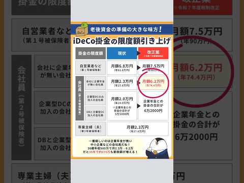 iDeCo掛金の大幅引き上げで、これからはiDeCoの時代！？ #shorts #iDeCo #資産運用 #投資 #お金