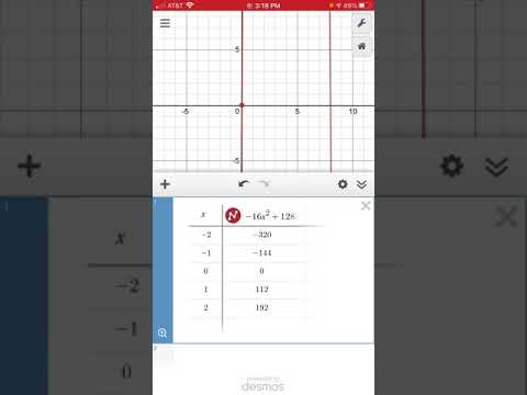 Graphing a quadratic equation
