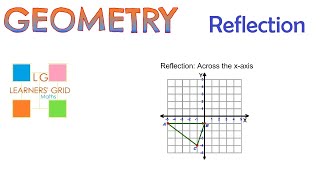 REFLECTIONS Tutorial 1 (across x-axis; horizontal axis)