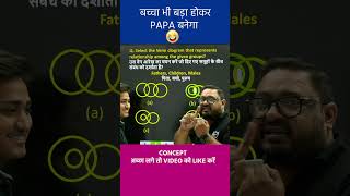 🔥VENN DIAGRAM | REASONING BY ROHIT SIR | #shorts #ssc #reasoning #sscgd #radianmensa