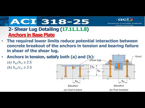 Shear Keys in ACI 318M-25 | Lecture 1: Structural Design Basics