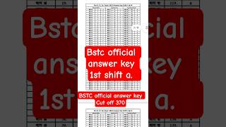 Bstc answer key 2025 | Rajasthan Bstc result Today Declare | Bstc ka result kaise dekhe| #bstcresult