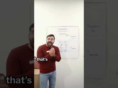 Attribution Models: How Credit is Given in Digital Marketing" Part 2 #attributionmodels #attribution