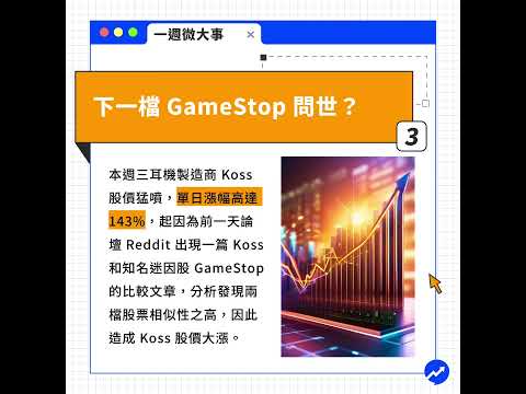 特斯拉股價反彈、新的迷因股出現？台積電上千的一週，還有哪些大事