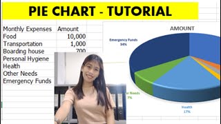 PIE CHART TUTORIAL!!! Using Excel in making pie chart! #piechart #exceltips #tutorialvideo