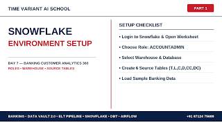 Snowflake Setup for dbt Projects: Roles, Warehouse & Source Tables #snowflake