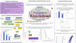 Exploration of Large Scale Differential Expression Datasets - Neera Patadia - GLBIO2023
