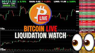 🔴 Bitcoin LIVE Chart & Liquidation Watch