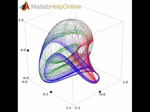 MATLAB Assignment Help  Assignment And Homework Help – Matlabhelponline.Com
