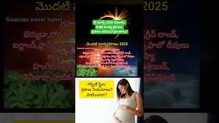 సూర్యగ్రహణం కనిపించే ప్రదేశాలు ఏమిటి? 29 march 2025 surya grahan telugu #suryagrahanam #grahan#short