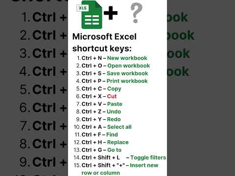 Ms Excel Shortcut Keys