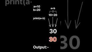 python simple code #codingreels #python #pythonreels #pythonprojects