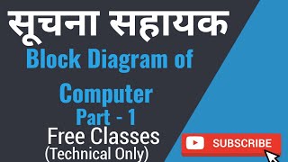 BLOCK DIAGRAM OF COMPUTER | PART-1 | IA VACANCY IN RAJASTHAN 2022 | SUCHNA SAHAYAK
