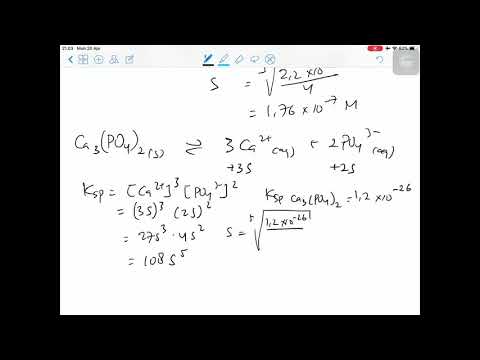ITB - Kuliah Online Kimia Dasar B - Kesetimbangan Kimia Part 3/3 - Dr. Grandprix T. M. Kadja
