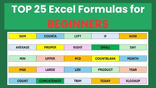TOP 25 Basic Excel Formulas for Beginners (2025) | Step-by-Step Excel Guide