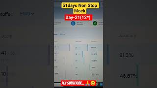 Day-21/51 (Selection Post:16 oct, 2019 Graduation level) #ssc #cgl #chsl #selectionpost