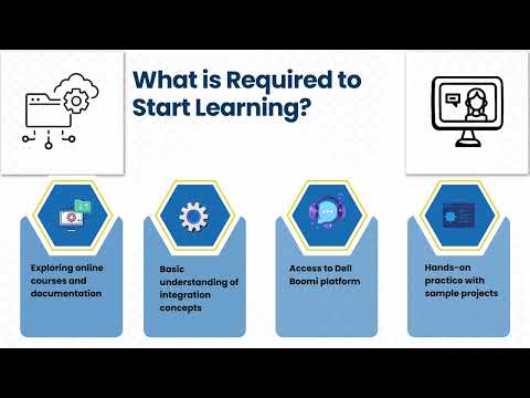 Can I Learn Dell Boomi as a Beginner? | Dell Boomi Training | Dell Boomi Tutorial