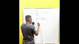 Trigonometry Made Easy