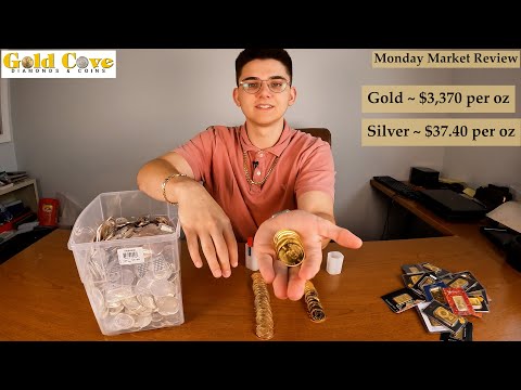 Monday Market Review for August 4th, 2025!