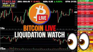 🔴 Bitcoin LIVE Chart & Liquidation Watch
