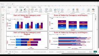 Power Bi Column Chart vs Bar Chart | Cluster vs Stacked | 100 % Stacked Bar & Column Chart
