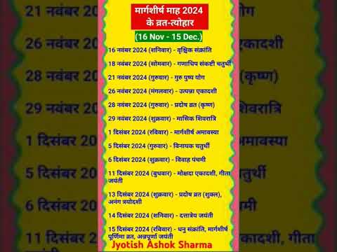 मार्गशीर्ष मास 2024 कब से है#vastuupay #astrology #astrology #motivation #vastutips