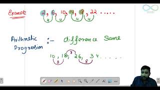LOCKDOWN 2.0 (MATHS) ARITHMETIC PROGRESSION (A.P) PART -1, (CLASS-7)