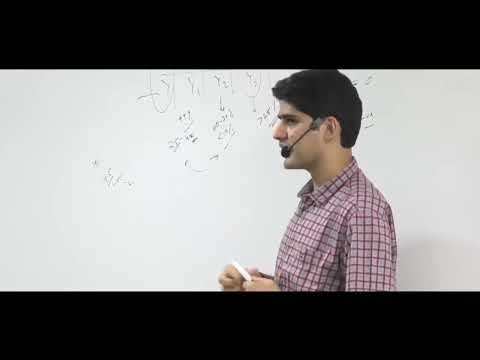 UPSC PRELIMS 2022 STRATEGY BY TOPPERS | UPSC EXAM 2022 | UPSC ASPIRANTS