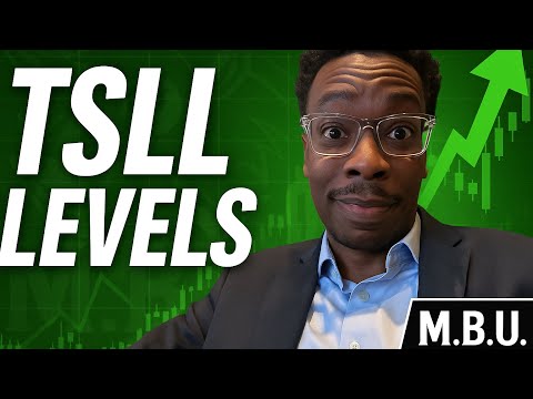 TSLL (Tesla) - Morning Moves | Levels to Make $50–$100 #beginnerinvestor #tsll 