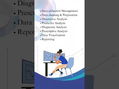 Business Analysis Services by Adish Technologies