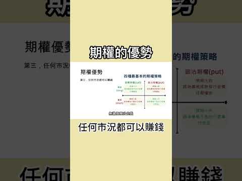 任何市況都可以賺錢  #期權 #期權教學 #股票期權 #不二期權