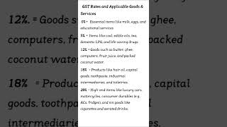 #gst#tax #taxationinindia #Basics#gknowledge