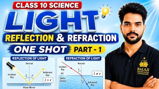 Light Reflection and Refraction || Class-10 Science NCERT/CBSE 2026-2027