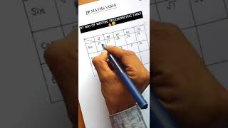 Trigonometry Table Value ll #maths #trigonometry #sin #cos #akttech2011#viral #ytshorts #future