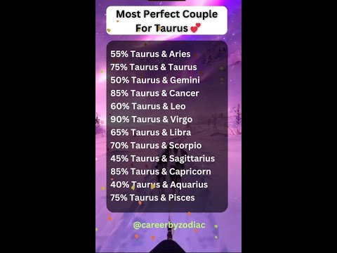 Most Perfect Couple For Taurus ♉💕#zodiac #leo #aries #aquarius #gemini #taurus #love sagitarius #usa