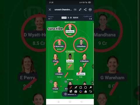 GJ-w vs BLR-w women wpl match dream11 team/#dream11team#wpl#gj-wvsblr-w