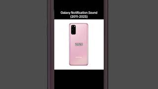 Every Samsung Galaxy Notification Sound (2011-2025) Which notification was your favorite?