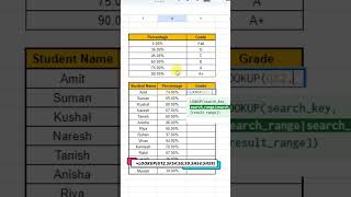 Lookup Function to Calculate Grade in Google Sheets  #exceltips #spreadsheet #excel #exceltricks
