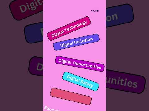 Happy International Women’s Month!| #IWD2023 #Digitall #unwomen