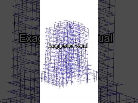 Building Wind Load Analysis #engineering #construction #engineer #building #structure