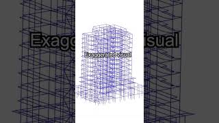 Building Wind Load Analysis #engineering #construction #engineer #building #structure