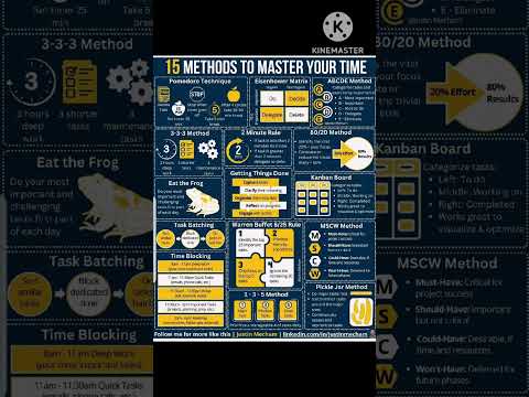 Study techniques