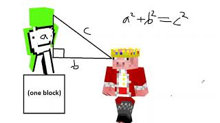 Technoblade Explains Pythagoras Theorem #shorts