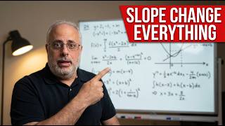 A Complete Guide to Undertand Slope and Be Successful in Calculus 