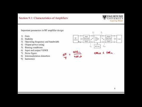 L6.1 Introduction to RF Amplifier Concepts