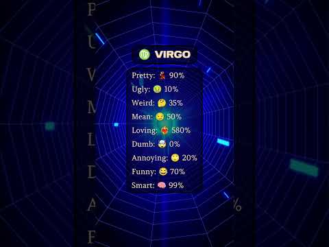 Virgo’s Personality: The Perfectionist of the Zodiac! ♍✨ #Virgo #Zodiac