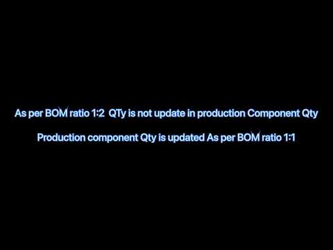 Sap Issue :5 The release of production order,a change in master data ,does not update PO