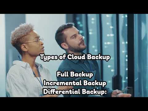 Cloud Based Backup Solutions