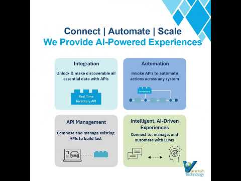 Connect | Automate | Scale
